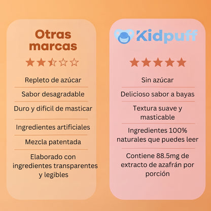 KIDPUFF Gomitas de Azafrán Plus+